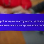 Drupal: мощные инструменты, управление пользователями и настройка прав доступа