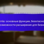 Joomla: основные функции, безопасность и возможности расширения для бизнеса